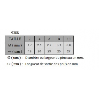 FIBRES MIXTES TRACEUR SERIE 9288