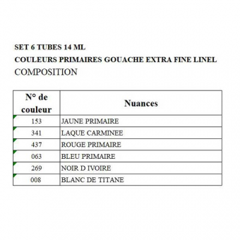 GOUACHES ET TEMPERA SET 6 TUBES 14 ML COULEURS PRIMAIRES