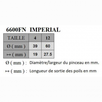 IMPERIAL SYNTHETIQUE EVENTAIL SERIE P6600FN