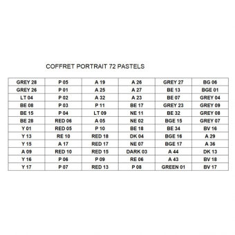 COFFRETS PASTELS SECS EXTRA FINS SET 72 PASTELS  PORTRAIT