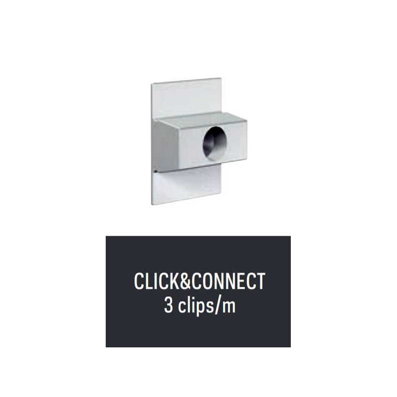 CLICK & CONNECT CLICK RAIL