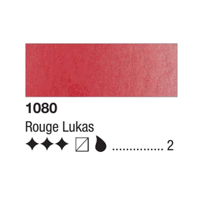 ROUGE LUKAS