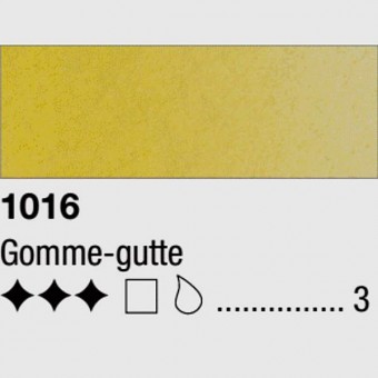 GOMME GUTTE