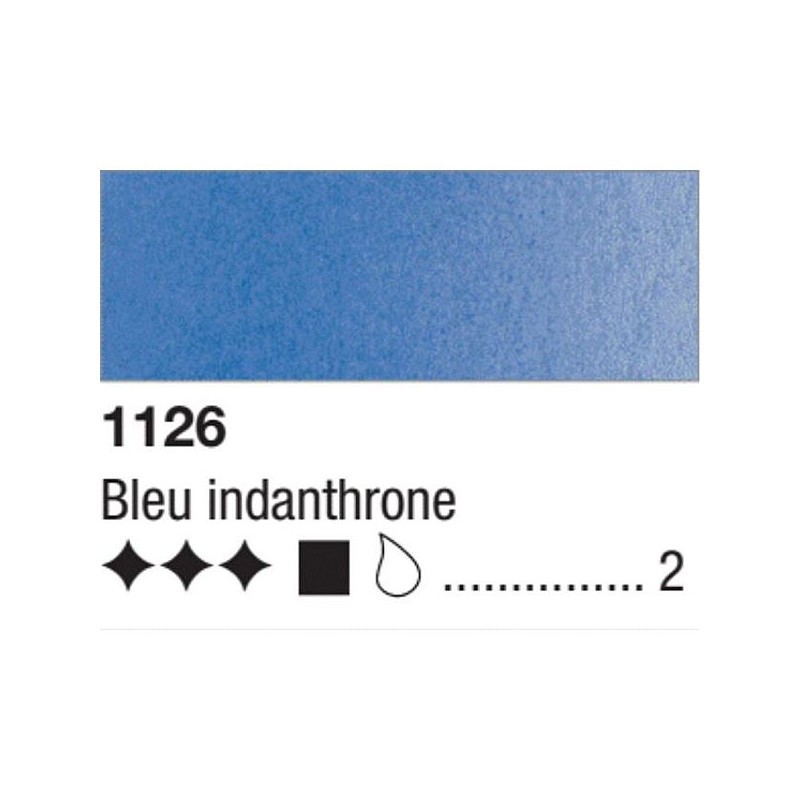 BLEU INDANTRONE