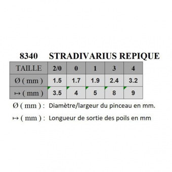 PINCEAU ROND SORTIE COURTE REPIQUE SERIE 8340