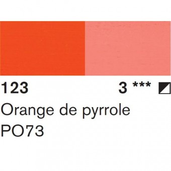 ORANGE DE PYRROLE