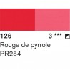 ROUGE DE PYRROLE