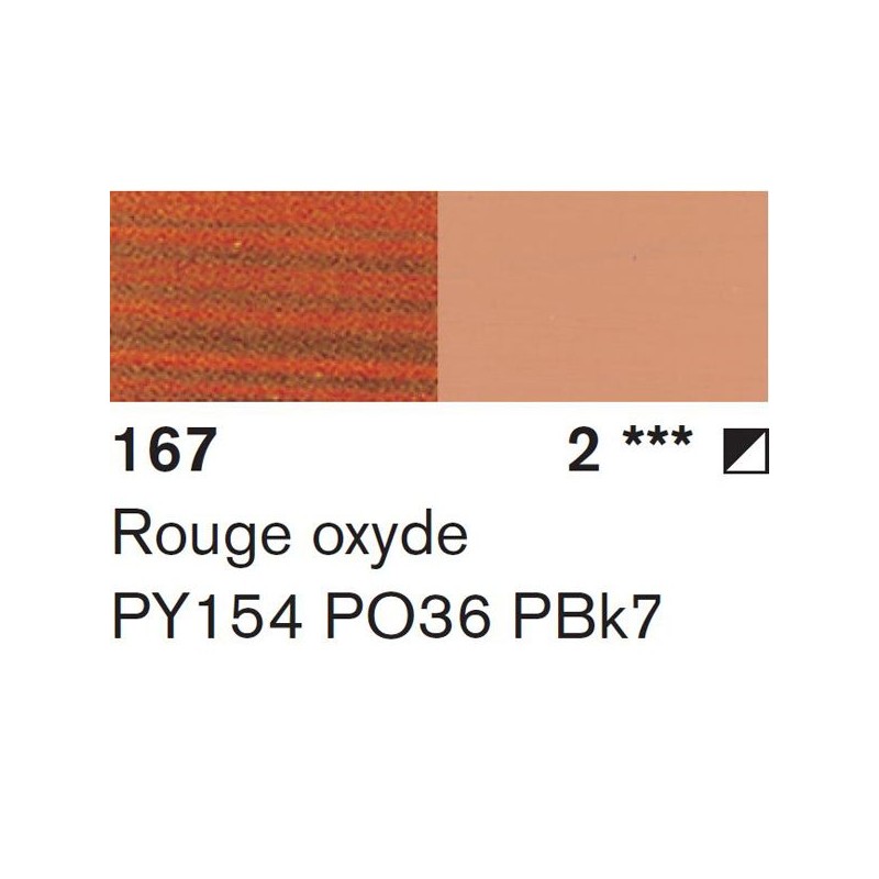 ROUGE OXYDE