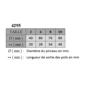 BRISLON EVENTAIL SERIE 4295